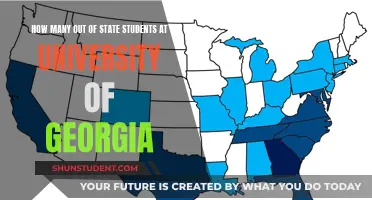 University of Georgia: Out-of-State Students Statistics