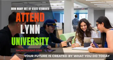 Out-of-State Students at Lynn University: How Many?