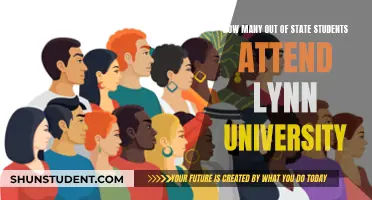 Out-of-State Students at Lynn University: What's the Count?