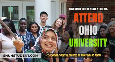 Out-of-State Students at Ohio University: What's the Count?