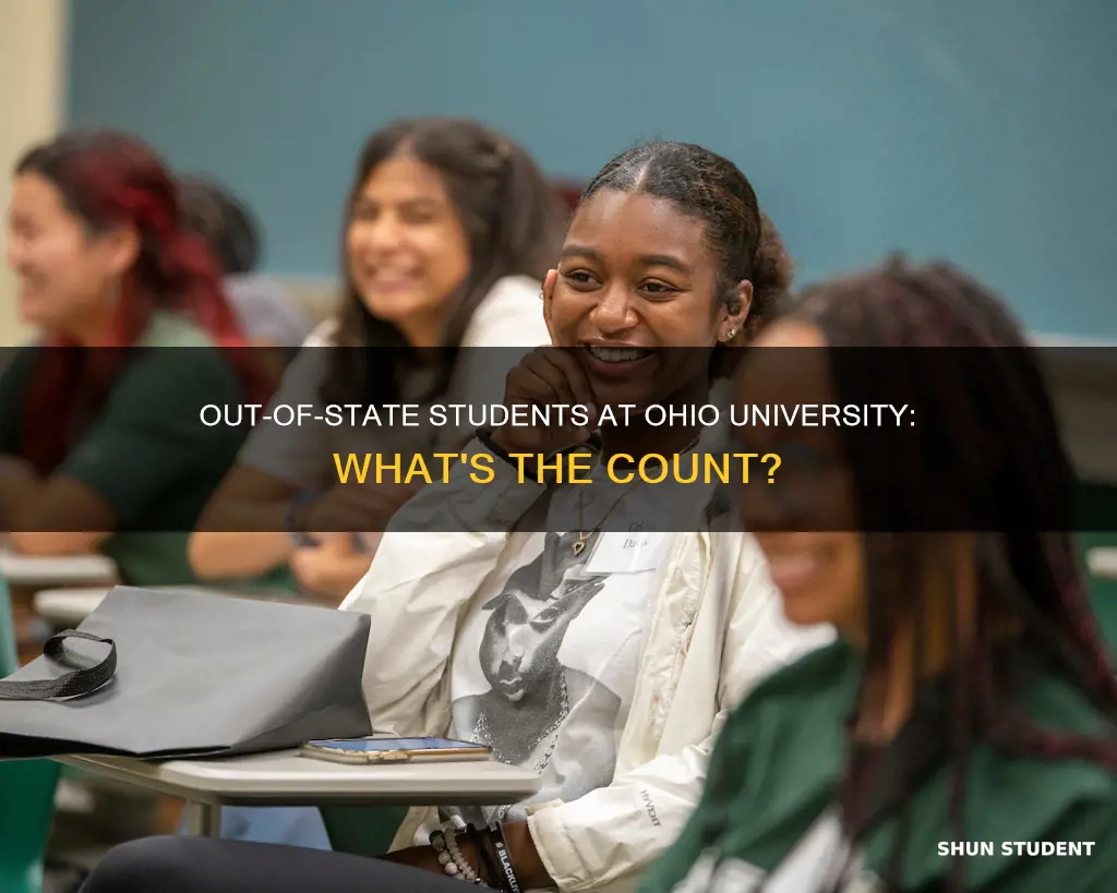 how many out of state students attend ohio university