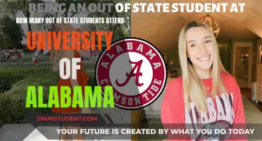 Out-of-State Students at University of Alabama: What's the Count?