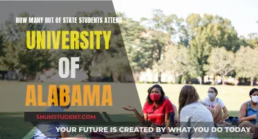 Out-of-State Students at University of Alabama: How Many?