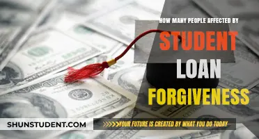 Student Loan Forgiveness Impact: How Many Borrowers Benefit?