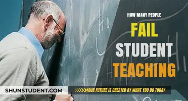 Understanding the Challenges: Why Some Aspiring Teachers Don't Pass Student Teaching