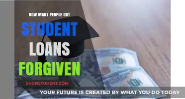 Student Loan Forgiveness: How Many Borrowers Have Benefited So Far?