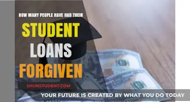 Student Loan Forgiveness: How Many Borrowers Have Benefited So Far?