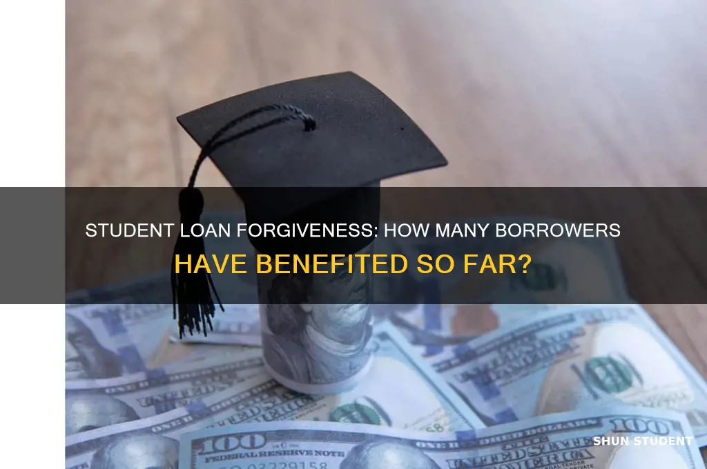 how many people have had their student loans forgiven