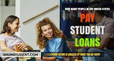 Americans Paying Off Student Loans: How Many?