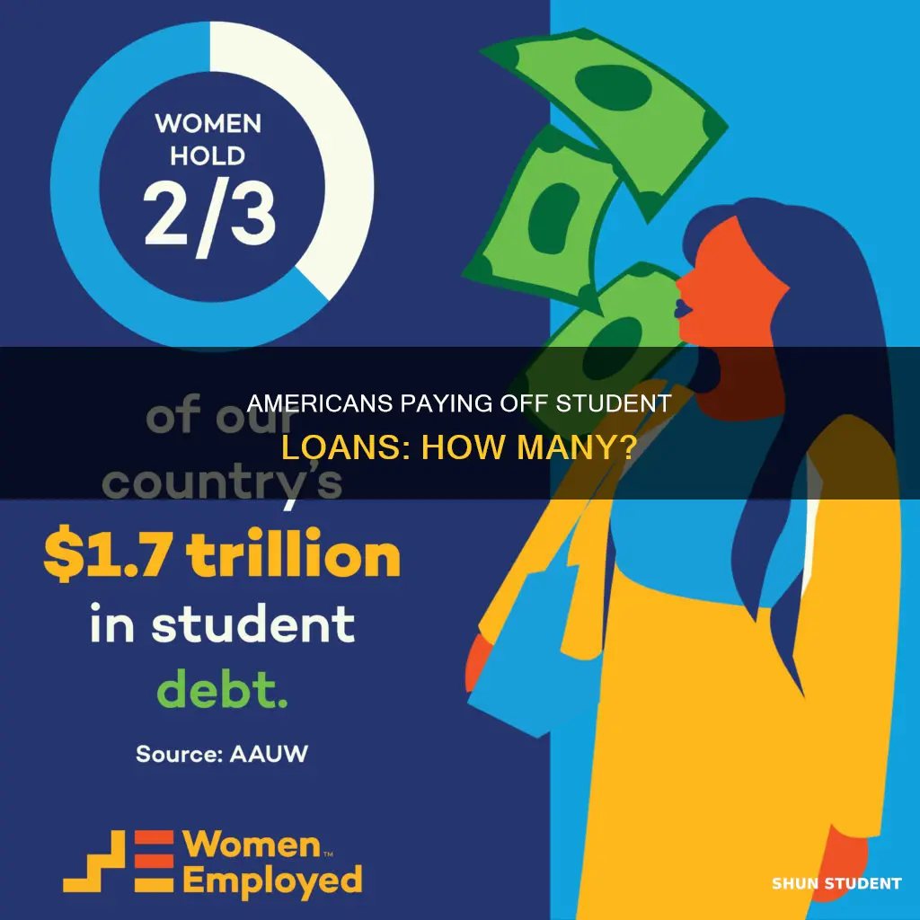 how many people in the united states pay student loans