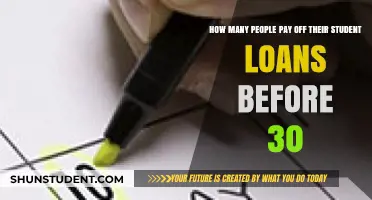 Student Loan Freedom Fighters Under 30
