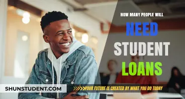 Rising Education Costs: How Many Students Will Rely on Loans?
