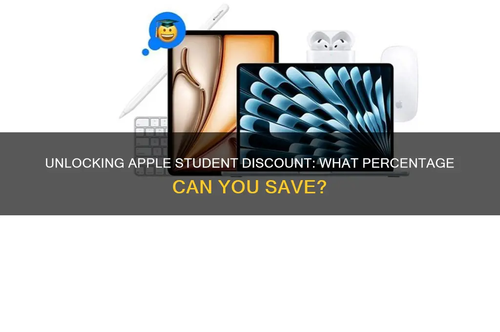 how many percent is apple student discount