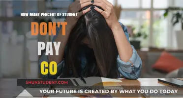 College Tuition: Who Pays and Who Doesn't?