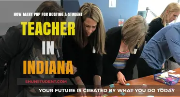 Hosting a Student Teacher in Indiana: PGP Requirements Explained