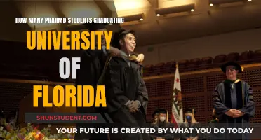 University of Florida: PharmD Grad Numbers Revealed