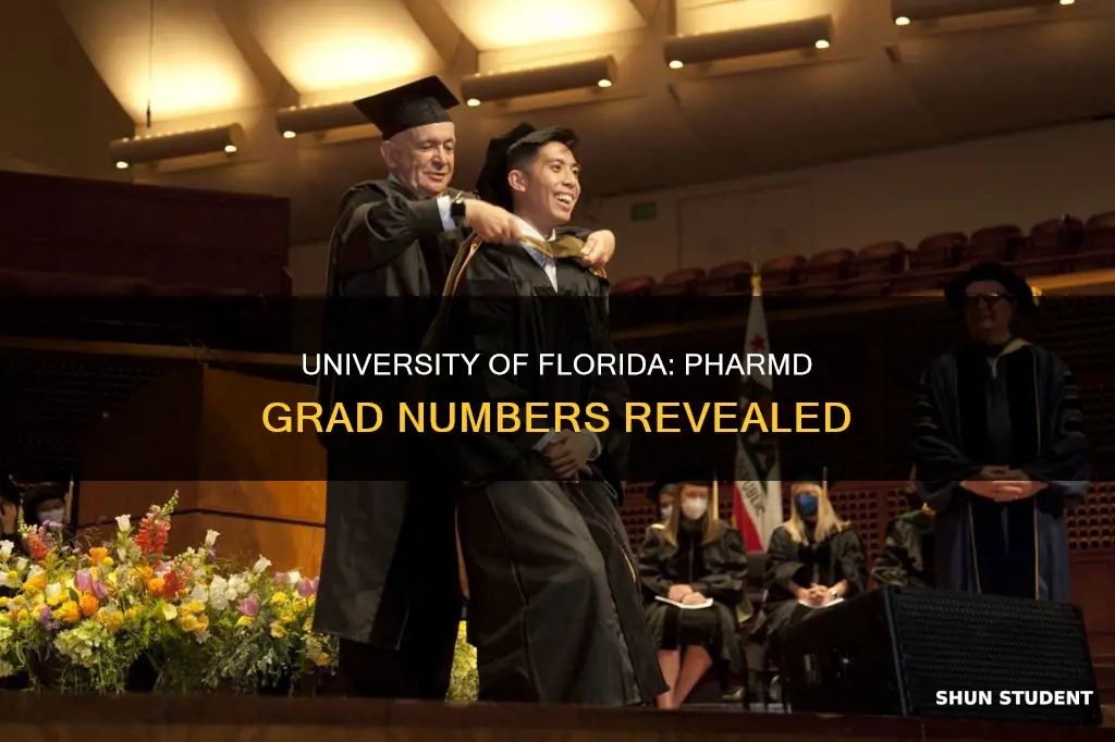 how many pharmd students graduating university of florida