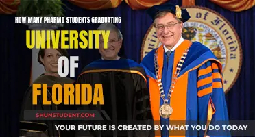 Florida's PharmD Student Graduation Numbers Revealed