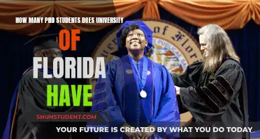 University of Florida's Doctoral Student Population Examined