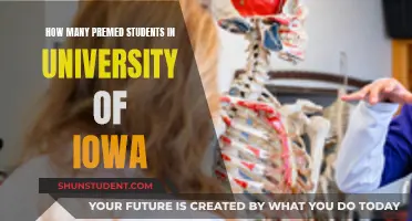 Iowa Premed Students: How Many Are There?