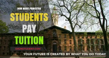Princeton Tuition: Who Pays Full Price?