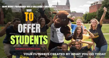 Explore Exciting Programs at Gallaudet University