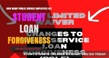 Public Service Loan Forgiveness: How Many Employees Qualify?