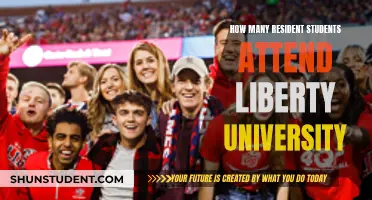 Resident Students at Liberty University: How Many Live on Campus?