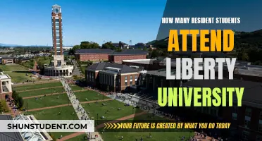 Resident Students at Liberty University: A Thriving Community