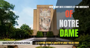 ROTC Students: Notre Dame University's Surprising Statistics