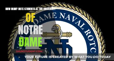 Notre Dame's ROTC Students: How Many Are There?
