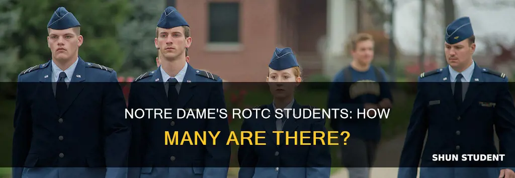 how many rotc students at the university of notre dame