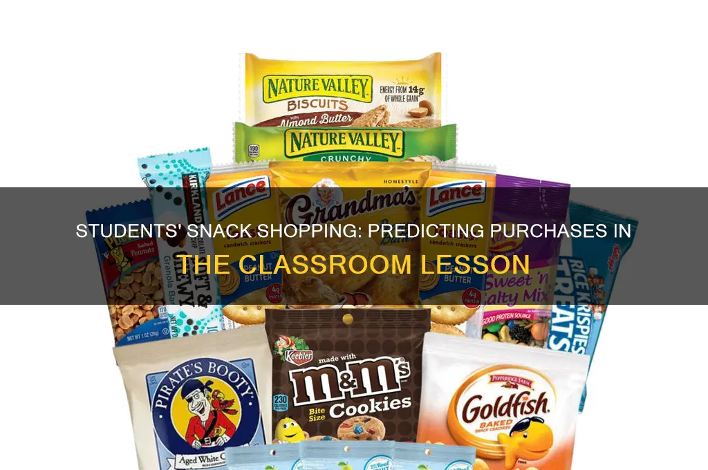 how many snacks will the students buy lesson