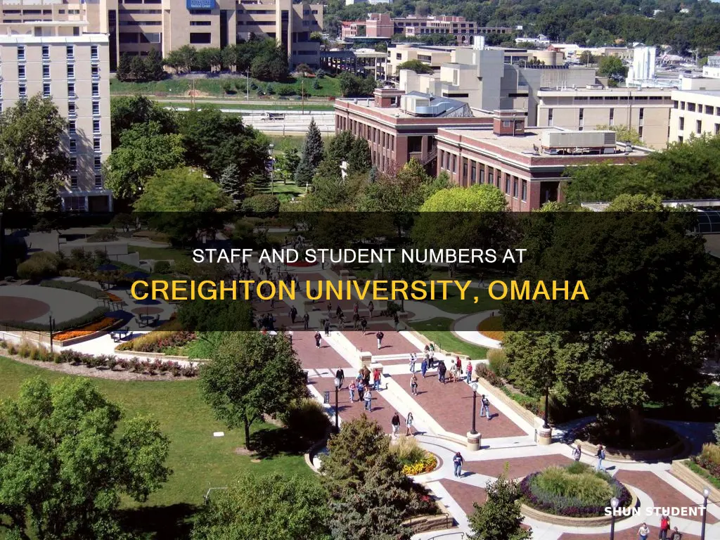 how many staff and students belong to creighton university omaha