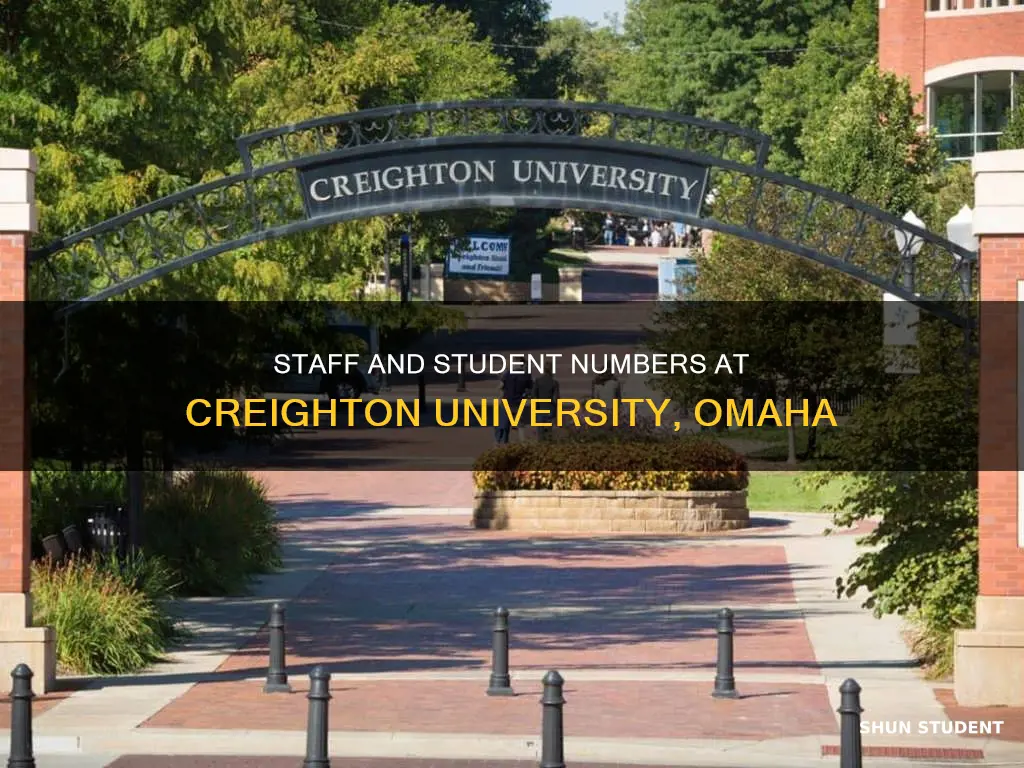 how many staff and students belong to creighton university omaha