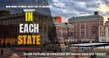 Columbia University: State-by-State Student Acceptance Rates