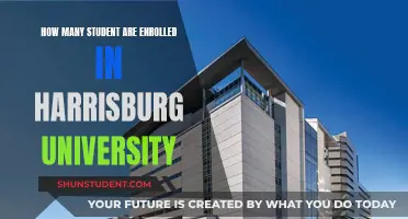 Enrolment Figures for Harrisburg University: A Comprehensive Overview