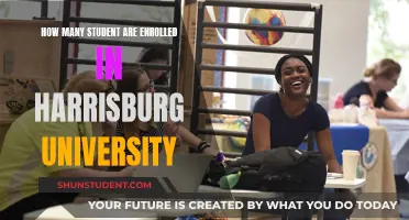 Harrisburg University: Student Enrollment Figures Unveiled
