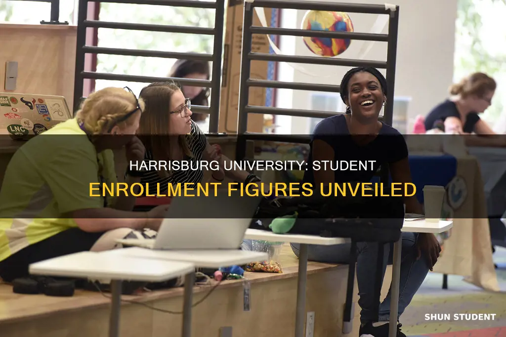 how many student are enrolled in harrisburg university