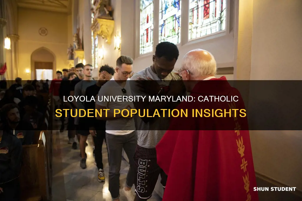 how many student at loyola university maryland are catholic