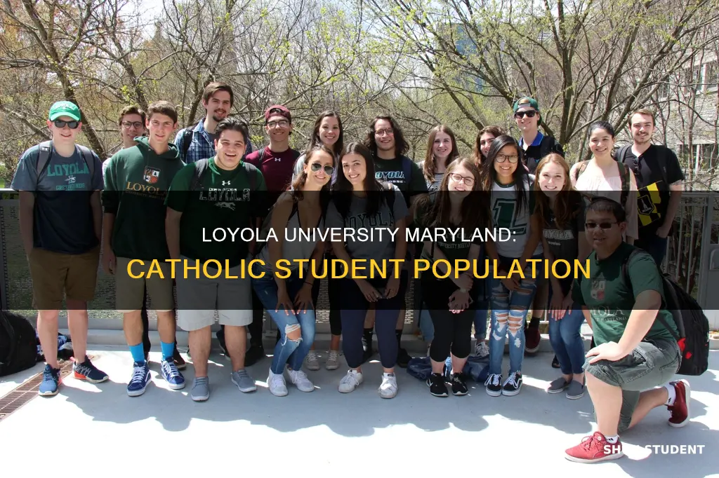 how many student at loyola university maryland are catholic