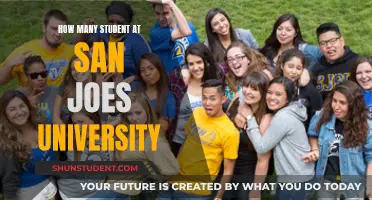 San Jose University's Student Population: A Comprehensive Overview