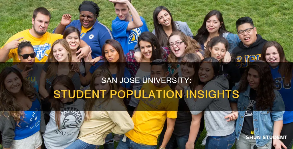 how many student at san joes university