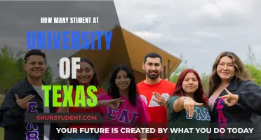 Exploring Student Population at the University of Texas