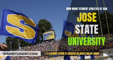 SJSU Student-Athletes: How Many and Who They Are