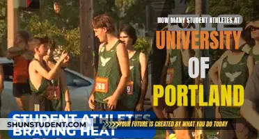 University of Portland: Student Athletes Population Size