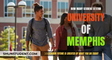 University of Memphis: Student Population and Campus Life