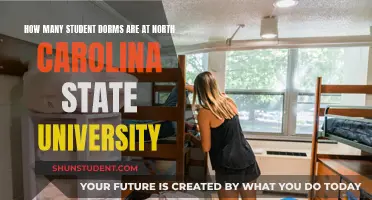 Dorm Life at North Carolina State University: Options Explored