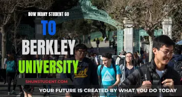 Exploring Enrollment: The Berkeley Student Population