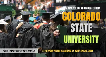 CSU's Graduate Numbers: How Many Students Earn Degrees?